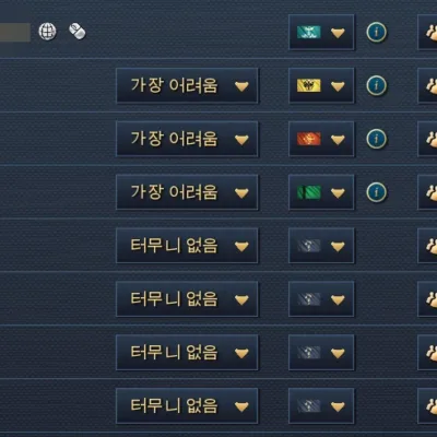 (에이지오브엠파이어 4) 주희의 유산으로 터무니 없음 AI 공략